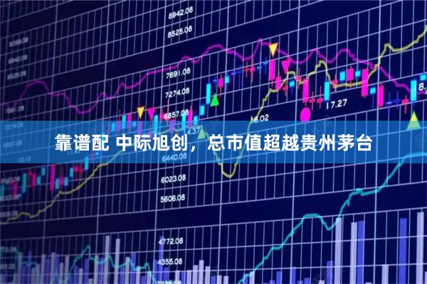 靠谱配 中际旭创，总市值超越贵州茅台